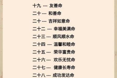 天命之上 天命之年是多少岁