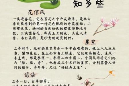 请问2019年立春的准确日期是几月几号？需要知道以便准备传统节气饮食