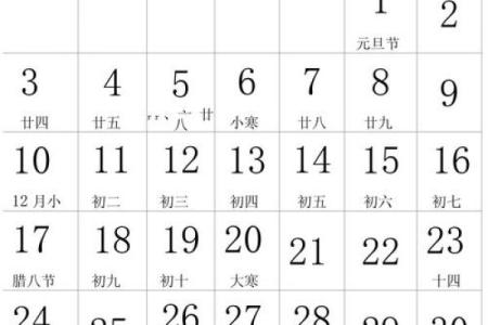 2015年1月12日农历是多少 2015年1月12日农历是多少号