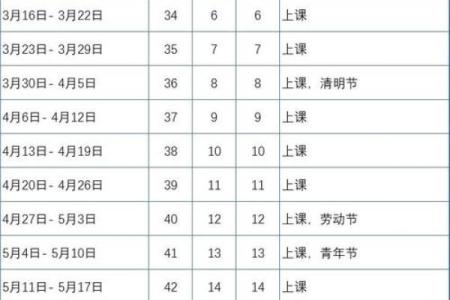 增加2天假期是哪两天 增加2天假期是哪两天啊
