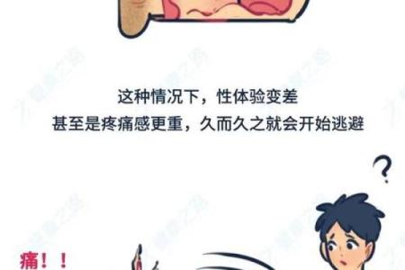 过夫妻生活干涩是怎么回事 过夫妻生活干涩是怎么回事