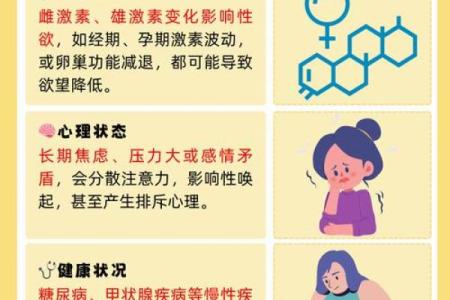 女性对性没有兴趣是什么原因造成的 女的对性没有兴趣怎么回事