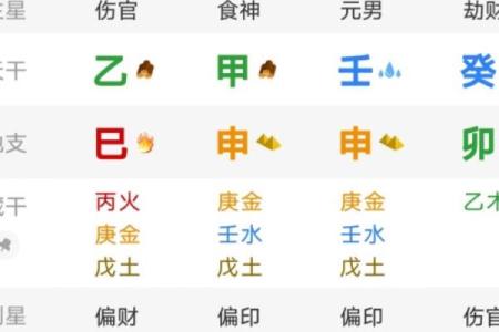2025年壬申日是哪几天 2020年壬申日是哪几天