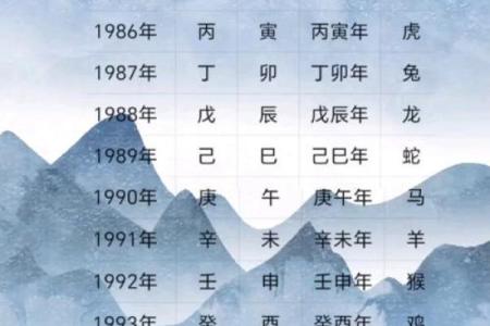 农历十一月初二对应的公历日期是哪一天，如何准确查询转换