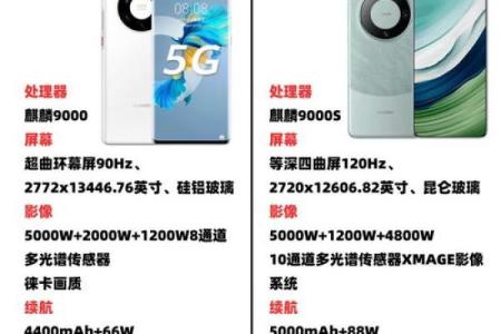 mate30哪一年出来的 华为mate40pro哪年发布的