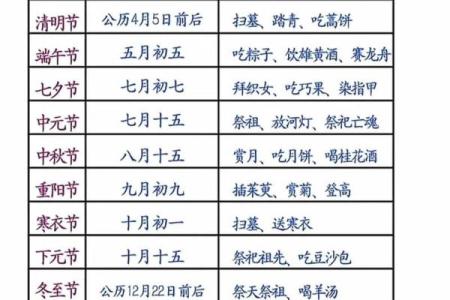 8月19日是什么节日？着一天在中国有什么特殊纪念意义？