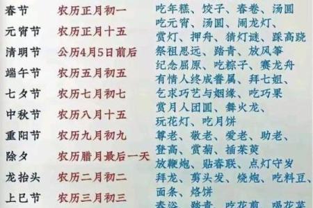 2021年七夕节具体是公历的哪一天几月几号？