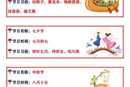 四月十八日是什么节日？有哪些传统习俗和庆祝活动？