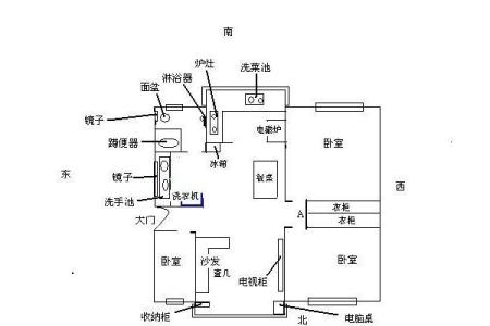 卫生间放什么招财 卫生间最不吉利的三个方位