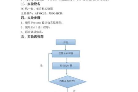 中断仪式(中断结束的含义是)