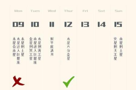 白羊座是几月份生的 白羊座是几月份生的 农历还是阳历)