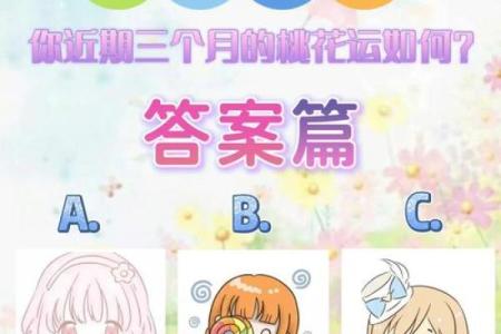 测试桃花运指数(测试桃花运2021)