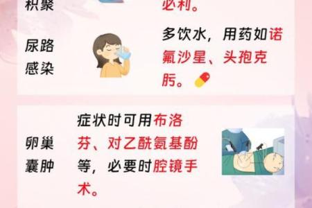 女人过夫妻生活小肚子疼怎么回事 女性夫妻生活后小肚子疼是什么原因