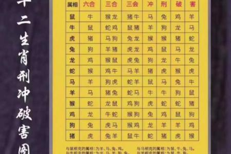 2022年躲春几点到几点