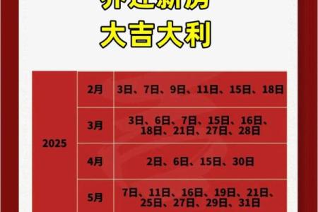 2021年5月适合搬家的好日子有哪些？求推荐入宅吉日