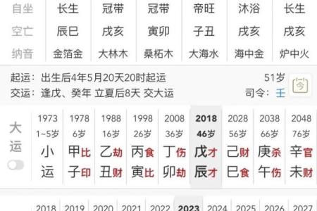 癸卯年是指哪一年 癸卯年是指哪一年是几岁