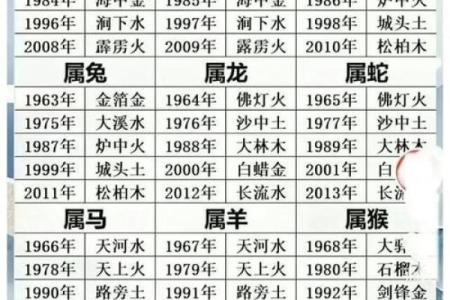 几月的马出生最好 十马九苦,哪个月份最苦