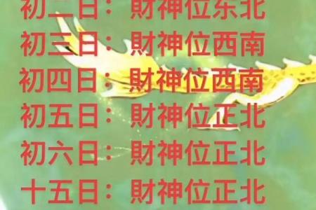 今日财位在哪方向 今日财位是面向还是坐