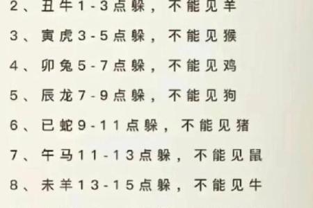 2024年躲春的具体时辰(2024年)
