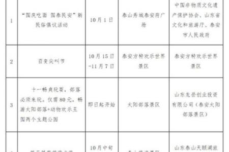 10月8日在中国有哪些重要的纪念日或节日庆祝活动？