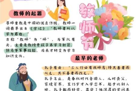 2022年教师节具体日期是几月几号星期几呢？