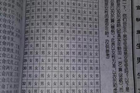 2014年黄历