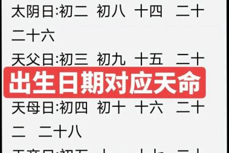 六月初六是哪个神仙的生日？求详细解答和习俗介绍