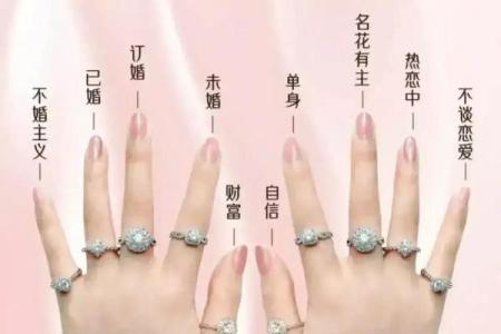 女性无名指比食指长有什么说法 女性无名指比食指长好不好