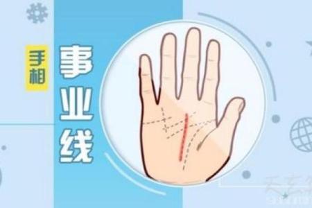 手相哪条是事业线女,女性手掌事业线怎么看