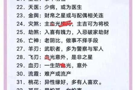 三阳煞是哪几天 三阳煞不能做什么