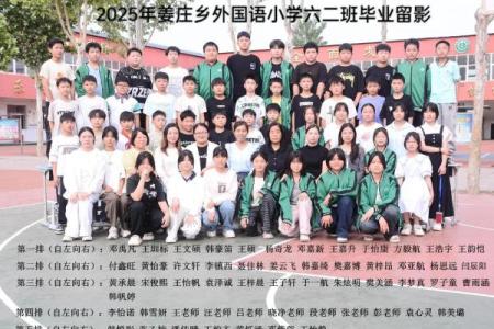 6年级是几几年开始的 六年级是哪年