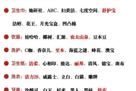 2012年3月15日央视315晚会曝光企业完整名单回顾