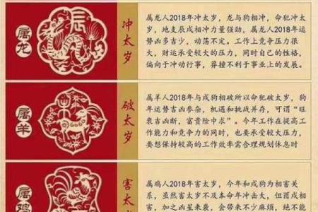 2018年运势 2018年是什么命