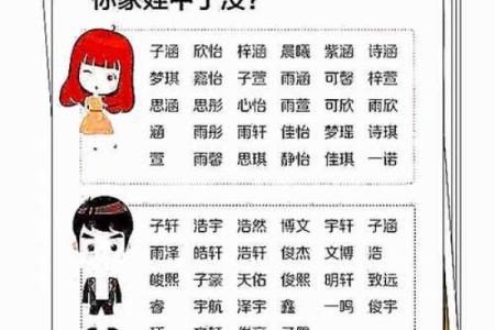 涵字取名的寓意是什么(涵字取名的寓意是什么意思女孩子)