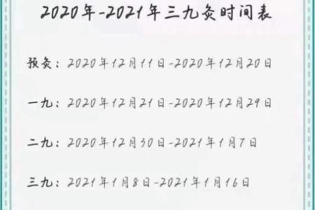 2021年三九天时间表(2021年制2022年三九天时间表)