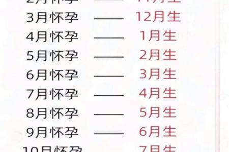 每年31天的月份有哪几个月 每年有31天的月份叫什么月