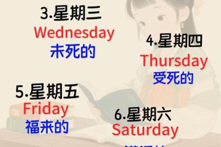英语中几月几日的读法 英语中几月几日的读法加不加the