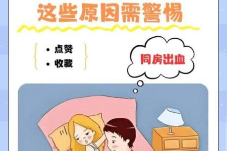 夫妻生活以后出血是什么原因 夫妻生活后有出血现象是什么原因