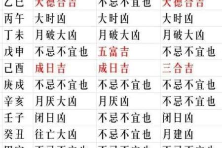 丙子年是指哪一年 丙子年是一九几几年