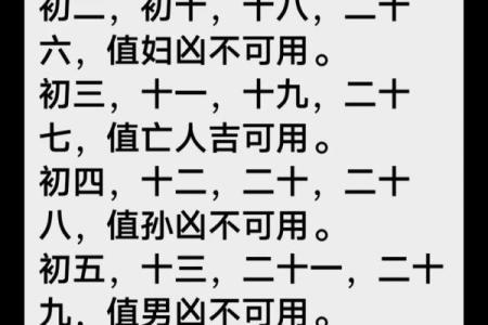 2024年农历四月初八着天开业好不好，有什么宜忌需要注意？