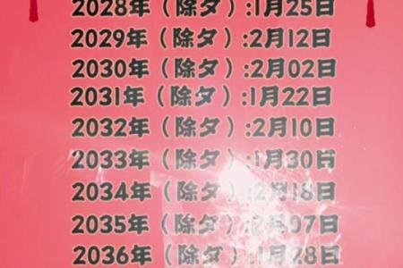 除夕是农历几月几日(除夕是农月几月几日)