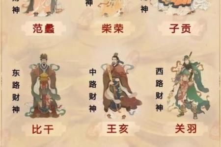 财神爷生日7月22日的由来是什么？有哪些传统习俗和庆祝方式？
