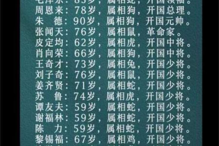 1976年5月9日农历是多少 1976年5月25日农历是多少