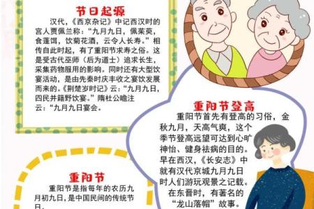 九月九日重阳节有哪些传统习俗和象征意义？