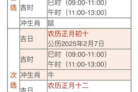 2021年大年初一店铺开张最佳开门吉时查询指南