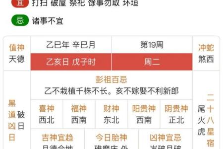 2022年四九从几月几号开始？数九寒冬日历详细解读