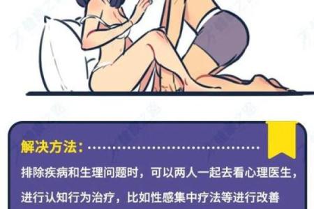 夫妻同房后有血怎么回事 夫妻同房有疼痛感什么原因引起的