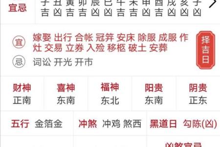 今年农历三月份黄道吉日是哪几天 今年农历三月哪天日子好