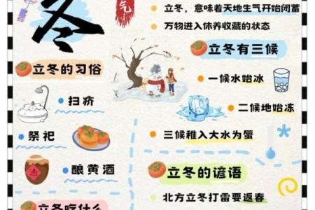 2018年立冬(2018年立冬交节时间)