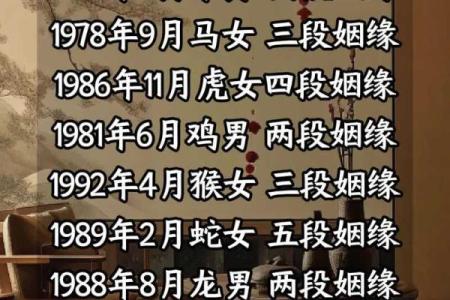 七月份结婚吉日是哪几天 七月份结婚吉日是哪几天六月份出生